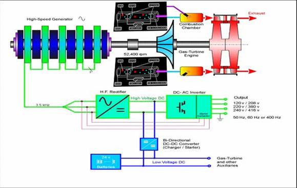 laser_system_for_generating_green_power_from_hydrogen_thorium_or_other_safe_green_energy_sources_as_a_final_solution_to_the_global_energy_crisis_air_to_water.jpg